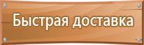 назначение плакатов и знаков безопасности