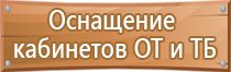 аптечка первой помощи 169 н приказ