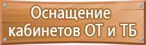 плакат разработка плаката по электробезопасности проект