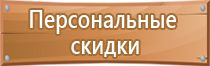 макеты плакатов по электробезопасности