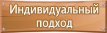 удостоверение по технике безопасности и охране труда