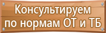 огнетушитель оп 2 углекислотный