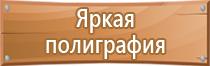 знаки опасности жд цистерн